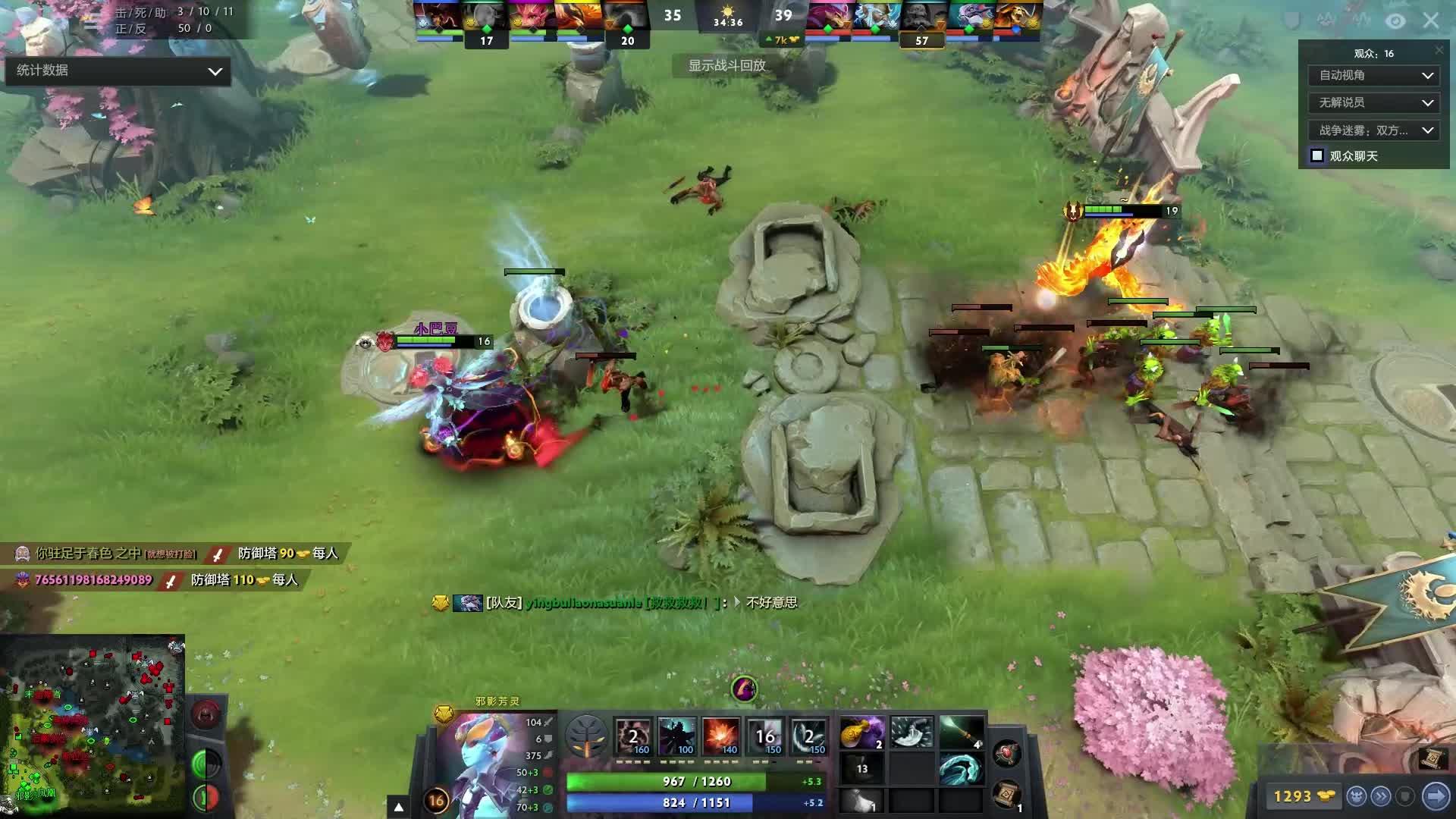 賽場表現不 賽場表現不