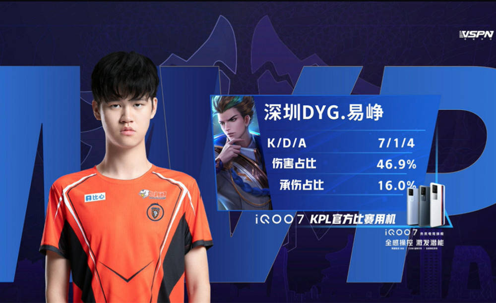 是每支中超 是每支中超