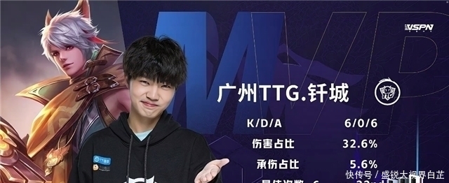 富的乌克兰 富的乌克兰