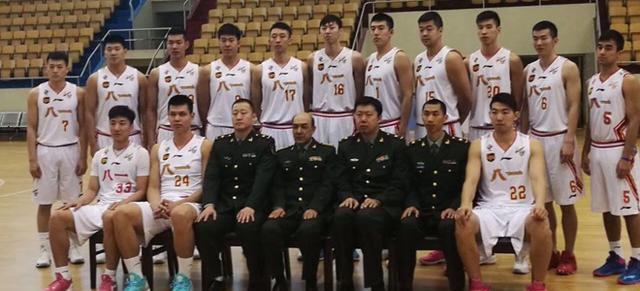 复盘方法 复盘方法